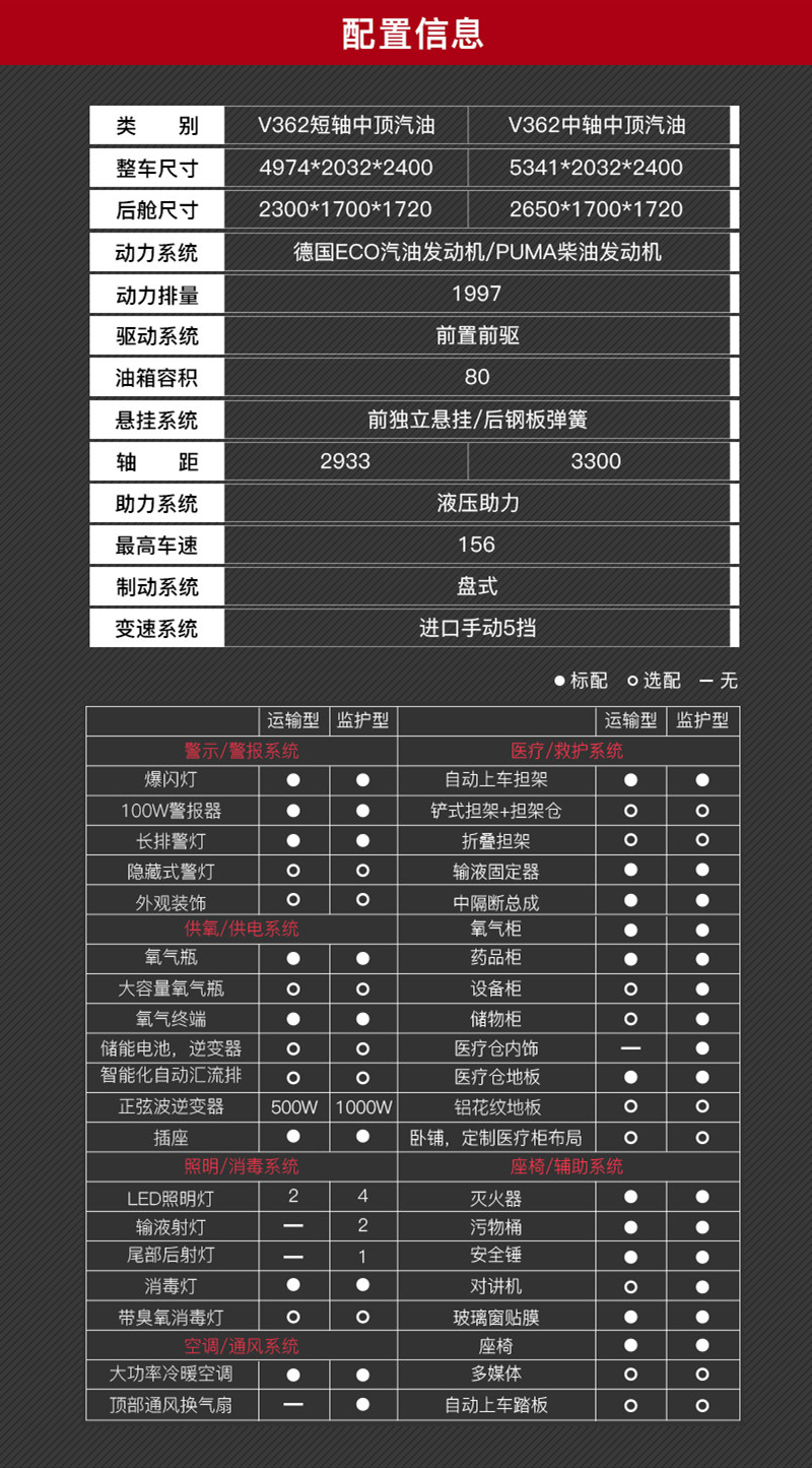 福特救护车 行政版